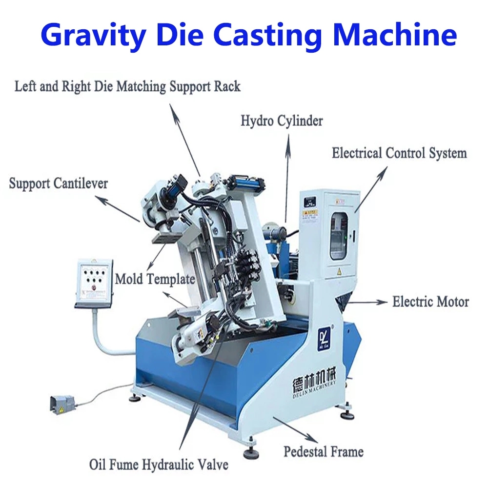 Die-Gravity-Casting-Machine.webp