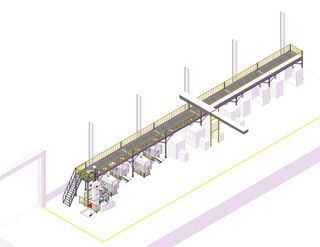 Automatic Sand Adding Line